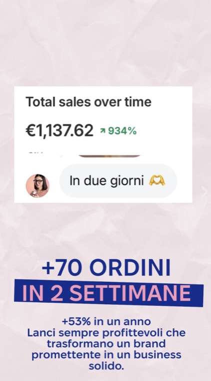 70 ordini in due settimane