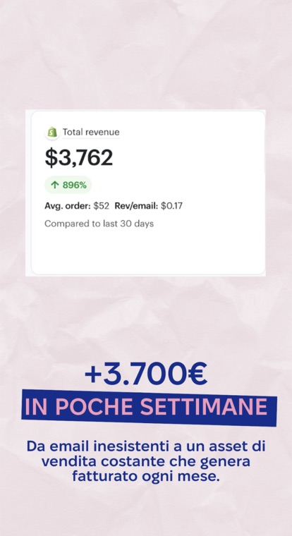 3.700 euro in poche settimane
